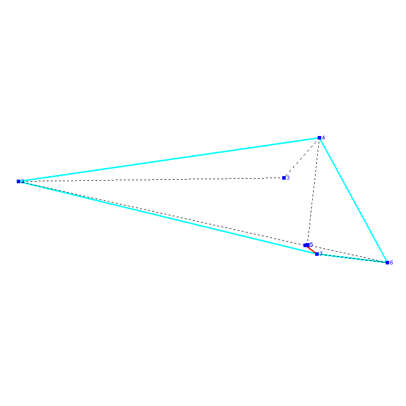 Flugauswertung